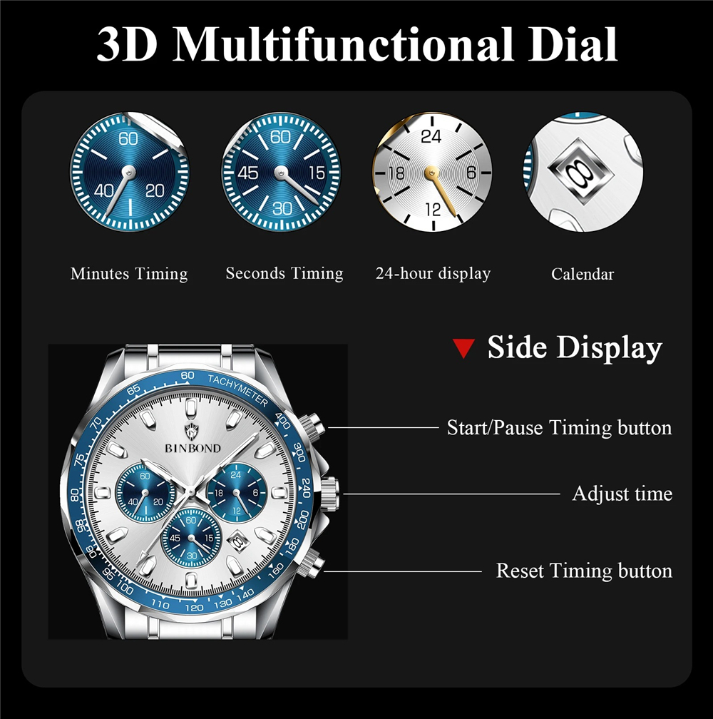 Новые спортивные мужские часы- – обзор и цена Luxury Watch Magazine