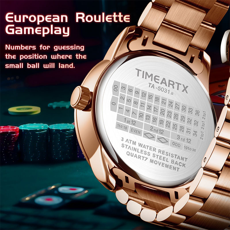 TIMEARTX Совершенно новые роск – обзор и цена Luxury Watch Magazine